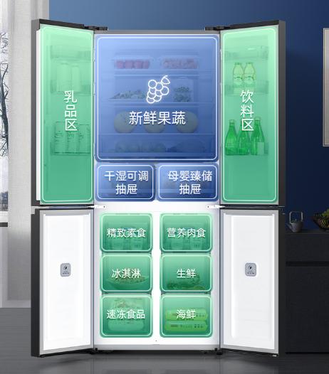 大容量冰箱选哪个好用又实惠,冰箱买什么样的好空间大又实用的