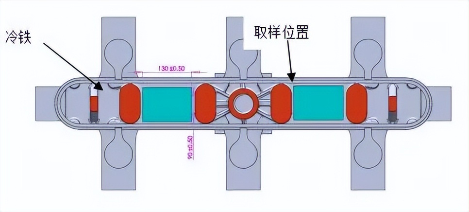 北京航材院：某超高速磁悬浮列车铝合金件国产化，突破技术*锁封**