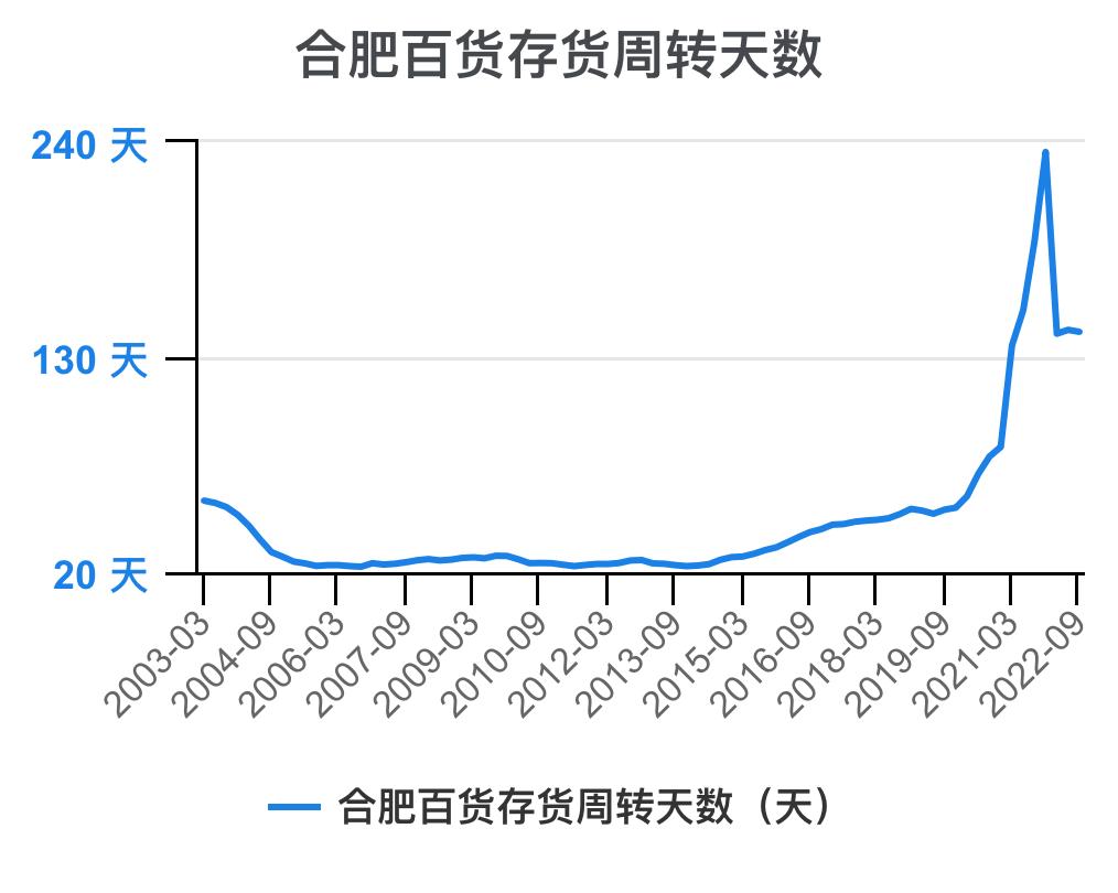 一分钟看懂企业财务,一次看懂资本论全套