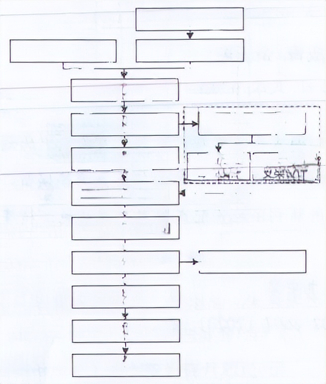 BIM+点云技术在装配式机房内的应用