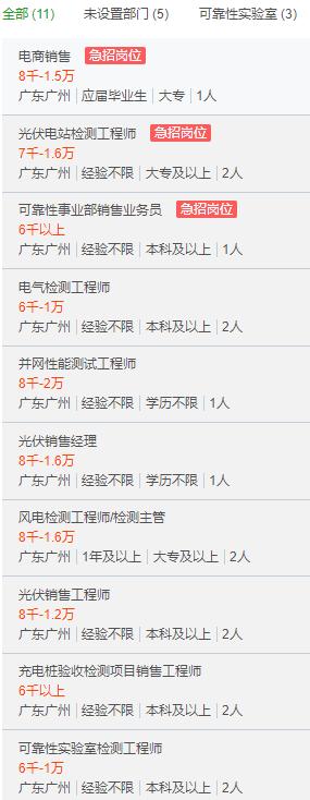 广州中科检测,中科检测技术广州有限公司待遇