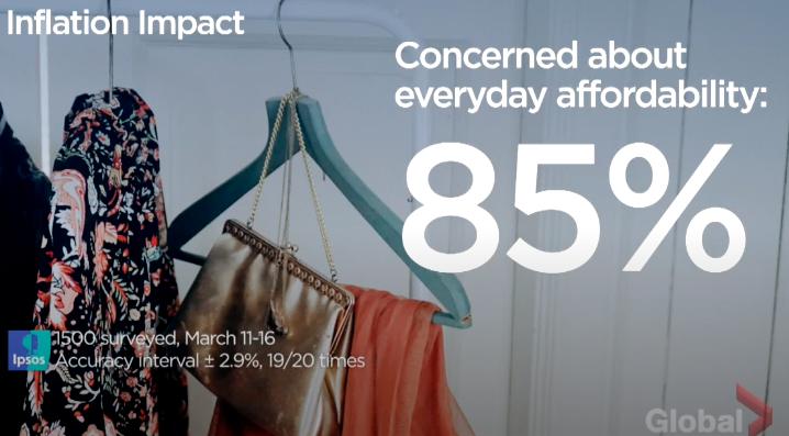 加拿大物价现状,加拿大物价现状最新