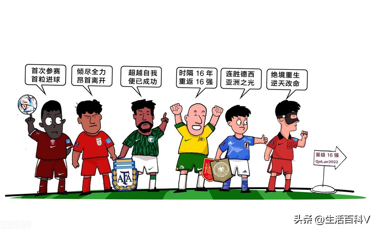 中国队进入世界杯是哪一年,中国队进入2022世界杯了吗