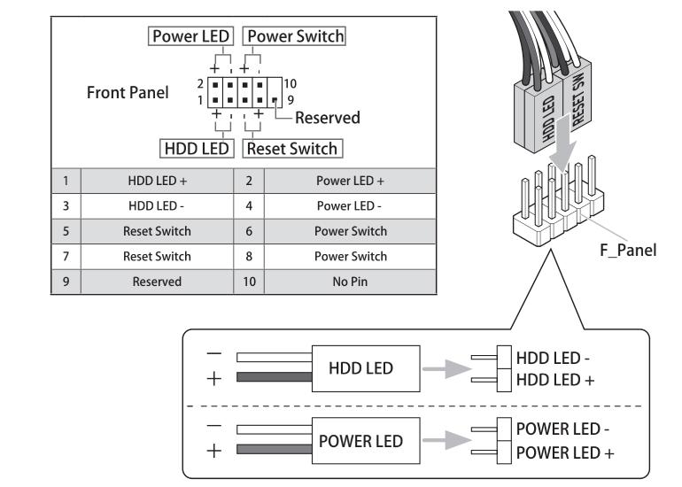 水冷显卡组装电脑教程,电脑组装rgb灯光