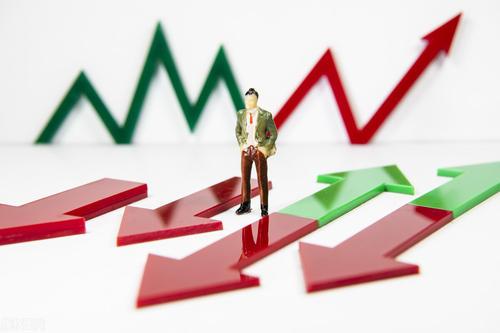 中国股市追高操作,股市追涨停板技巧有哪些