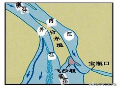 2022年七年级上册历史期末试卷,部编版七年级上册历史期末测试卷