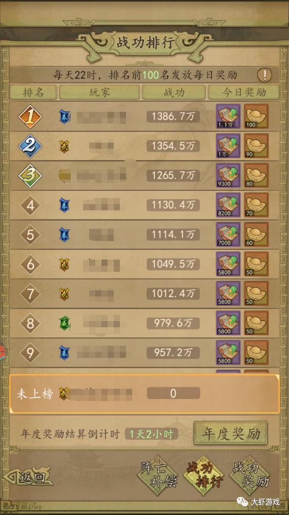 《热血大唐》阵容搭配建议,热血大唐阵容技能推荐