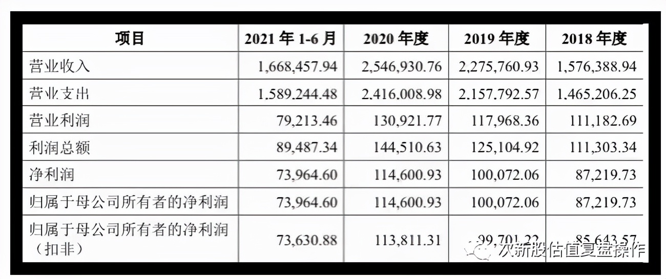 永安期货股票预测最高价,600927永安期货分析