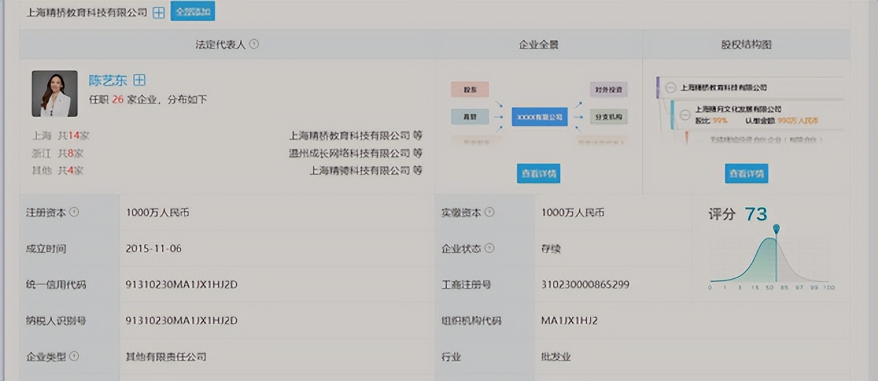 孩子停课，老师停薪：蕃茄田艺术用户的维权路为何如此难走？