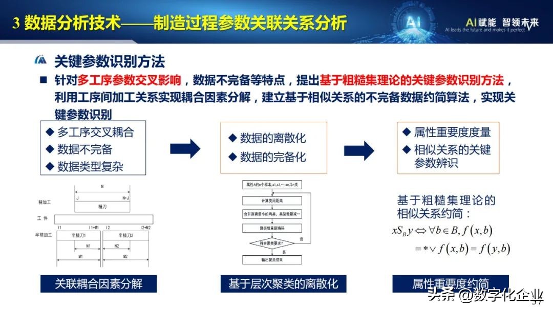 53页ppt完整版,43页的ppt