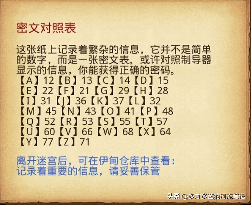 不思议迷宫初入秘境渡劫怎么躲,不思议迷宫搭建巨炮回路