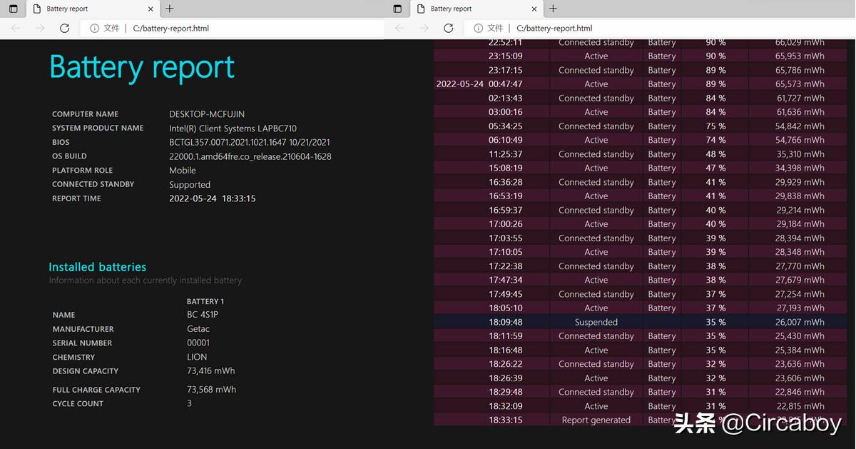 男朋友送小礼物推荐,给男朋友惊喜该买什么