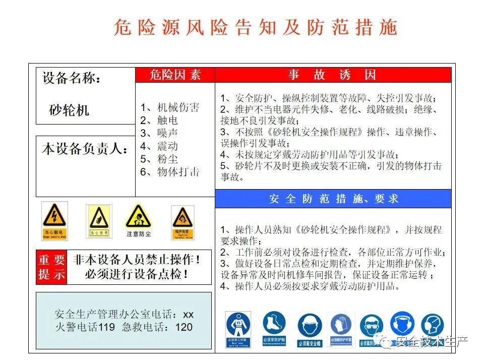 风险点和危险源告知牌,配电柜风险告知牌和危险源告知牌