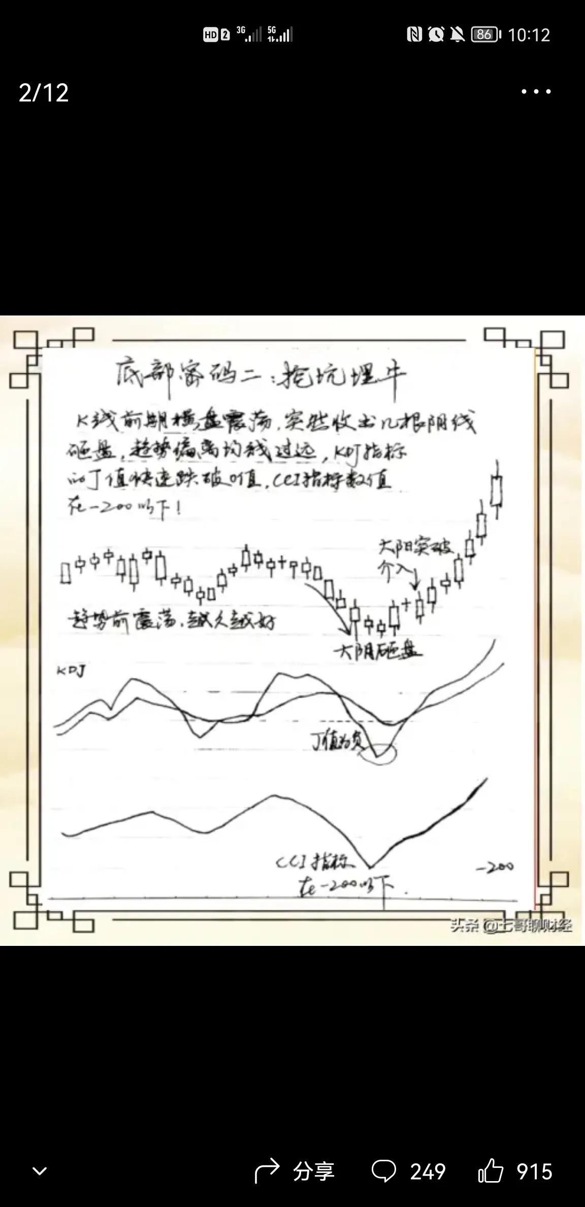 股票基础知识诊股,股票基础知识入门该买什么书
