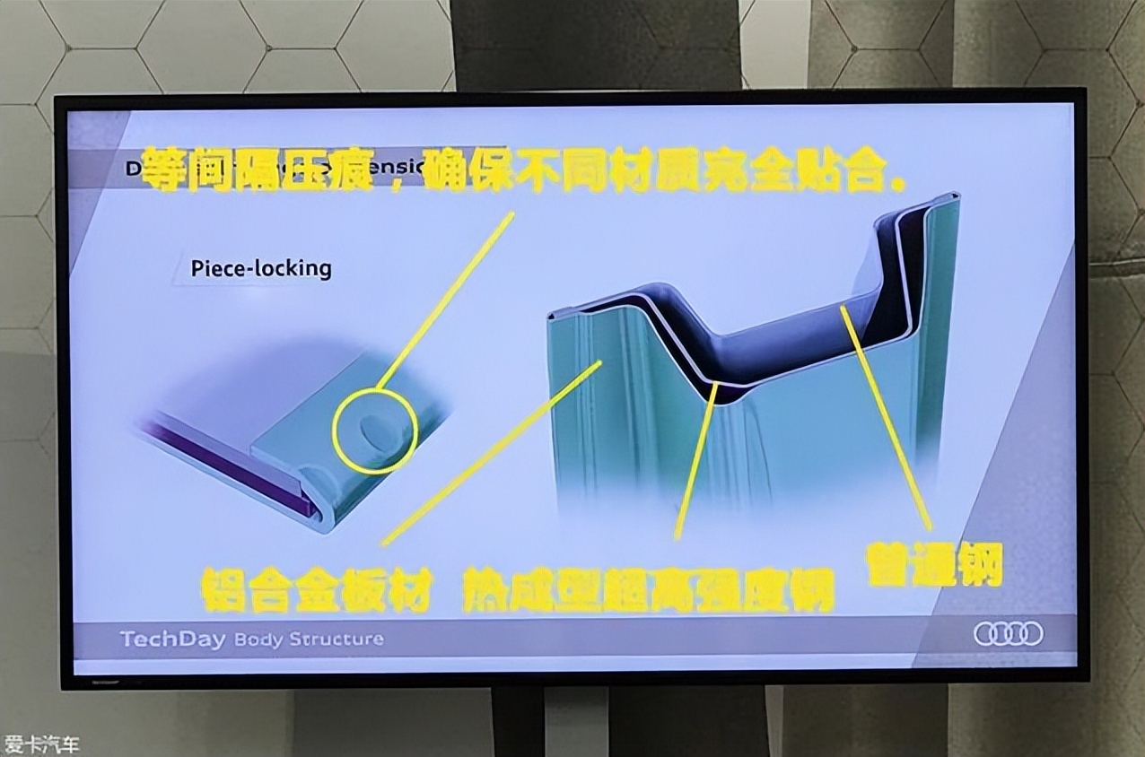 蔚来全铝车身介绍,19款蔚来es6全铝车身