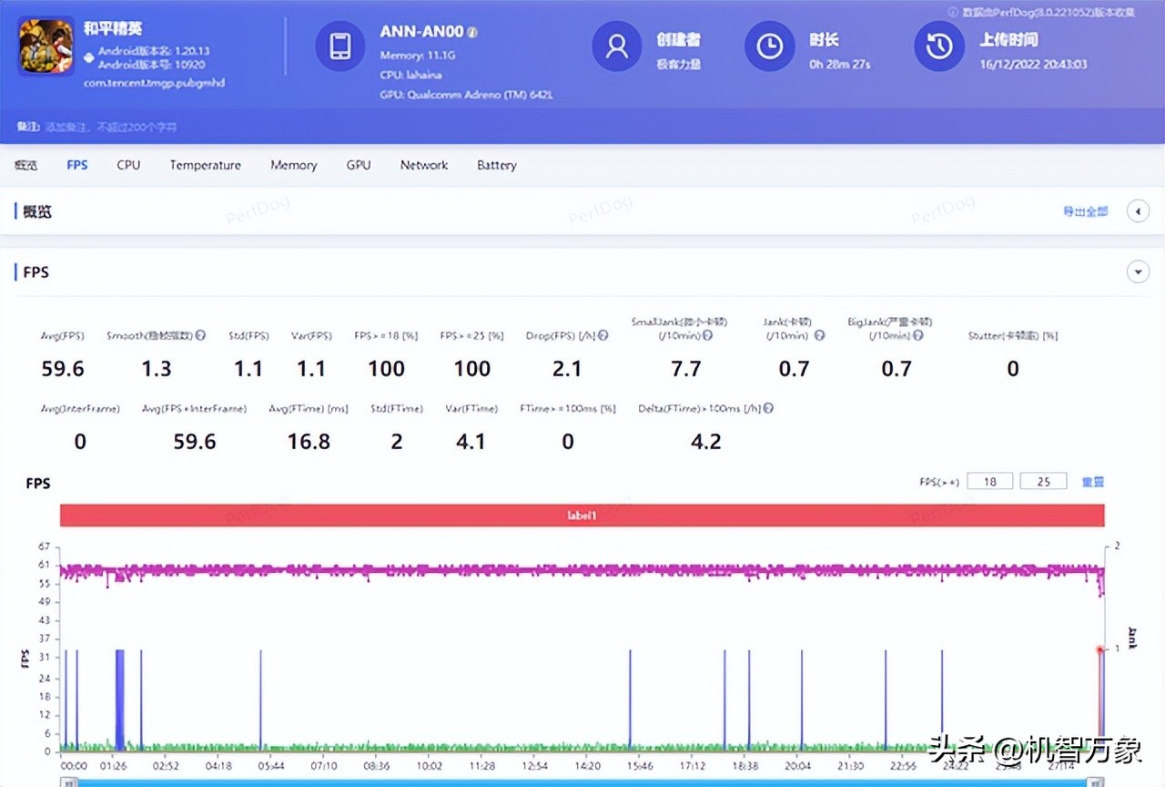 荣耀80全系续航,荣耀80的所有功能讲解