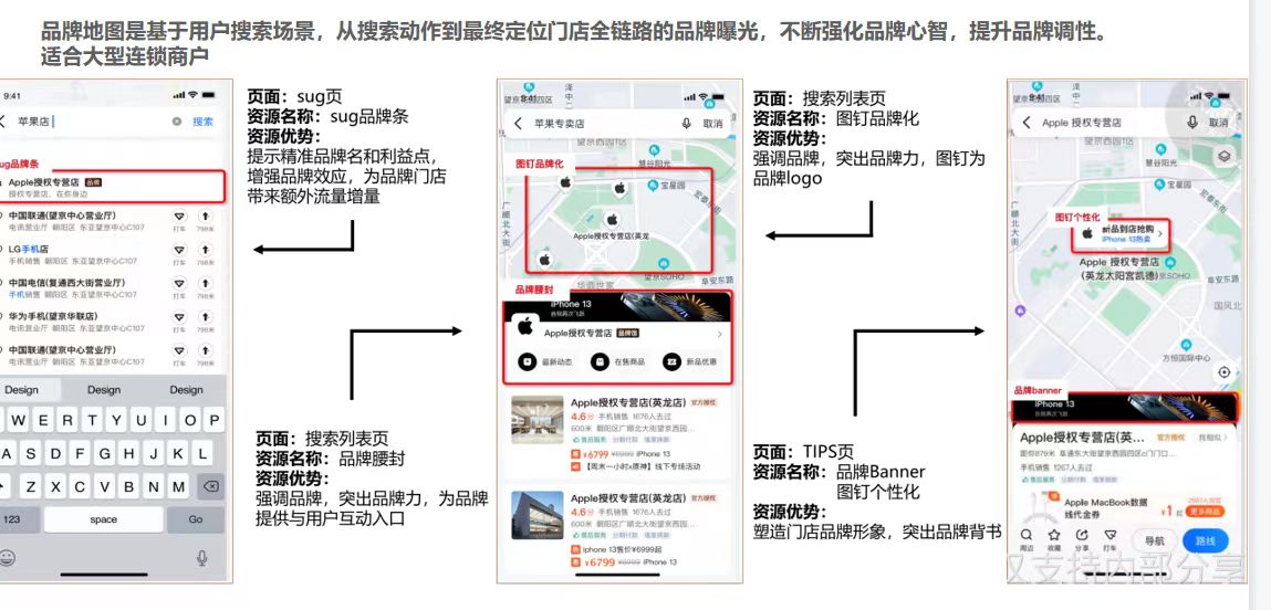 天津高德地图标注,天津高德地图