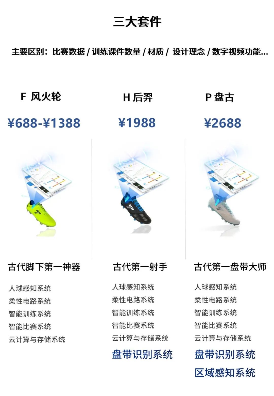 七剑下天山天山派,七剑下天山中的七剑