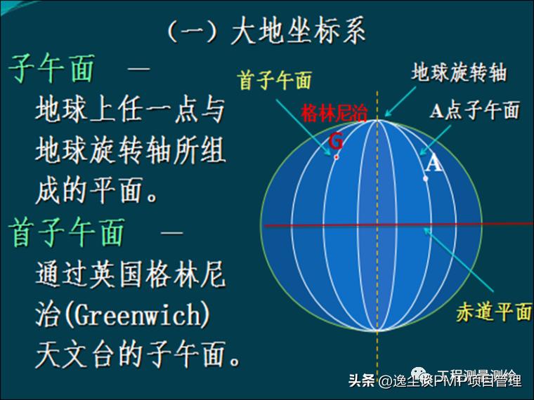 工程测量员高级试题,工程测量员证考试题库