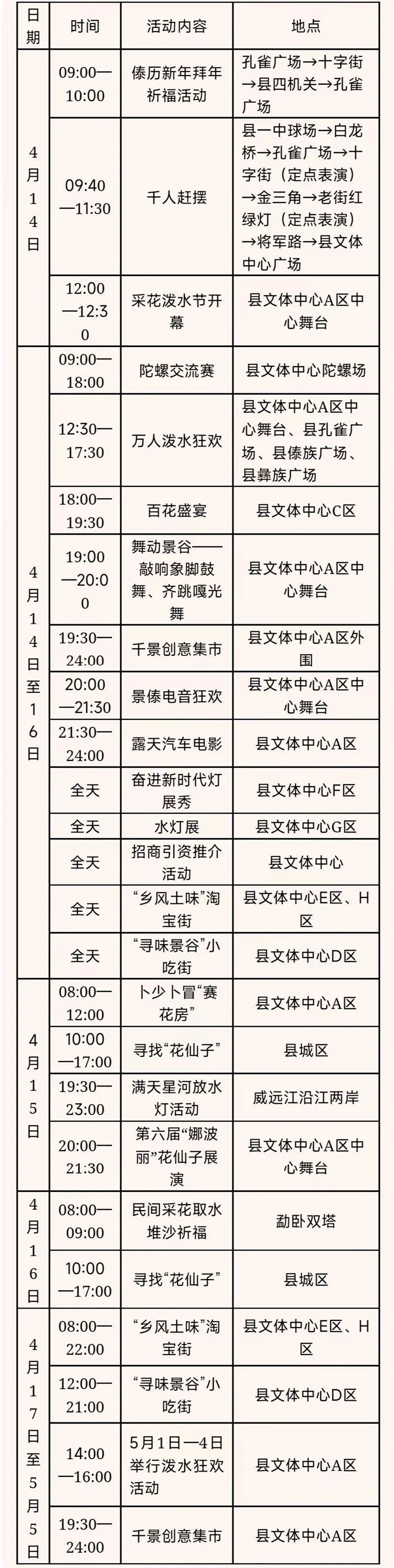 云南四月各地泼水节狂欢全攻略,2023年什么时候开始过泼水节