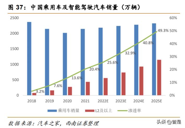 瑞声科技2023年业绩,瑞声科技研究成功率