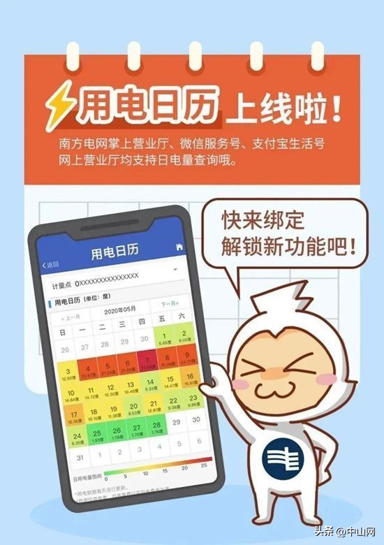 智能电表的电费怎么看,电表内幕大揭秘