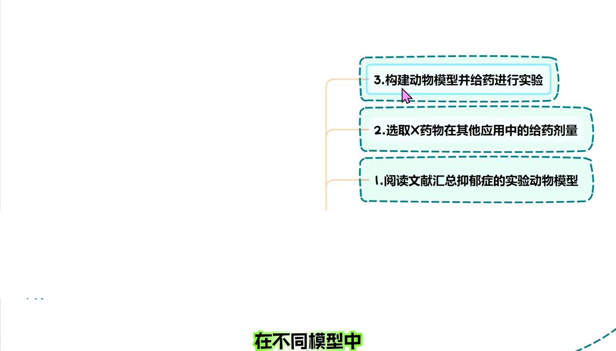 幼儿不良饮食习惯课题实验方案,高中生课外阅读课题研究实验方案