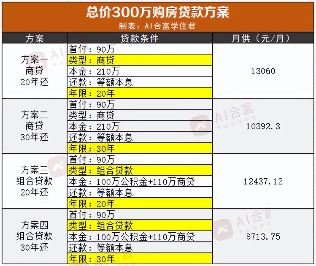 在广州读民办私立学校好吗,广州买学位房可以读公立学校吗