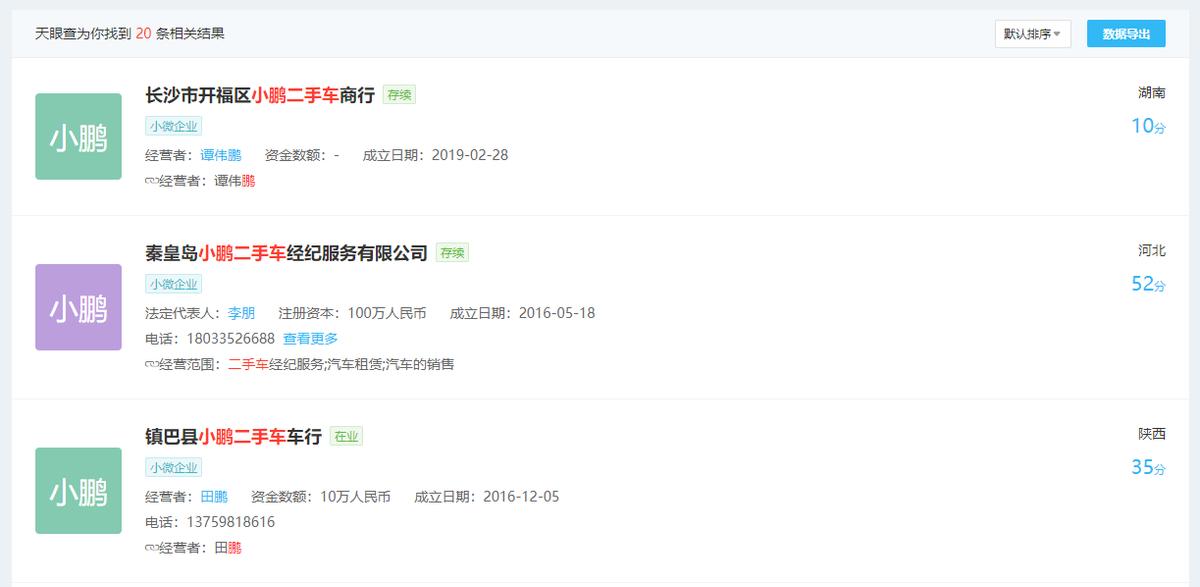 易鑫财报解读：助贷与二手车，能讲出哪些新故事？