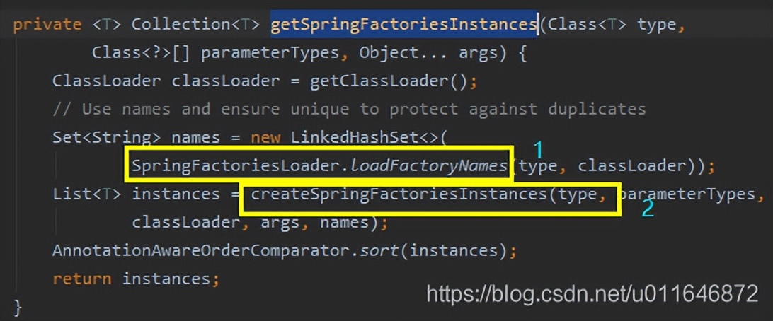 springboot的启动流程和原理,springboot详细入门