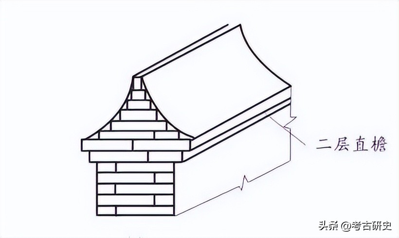 古建中的墙分为几种？都有什么讲究！