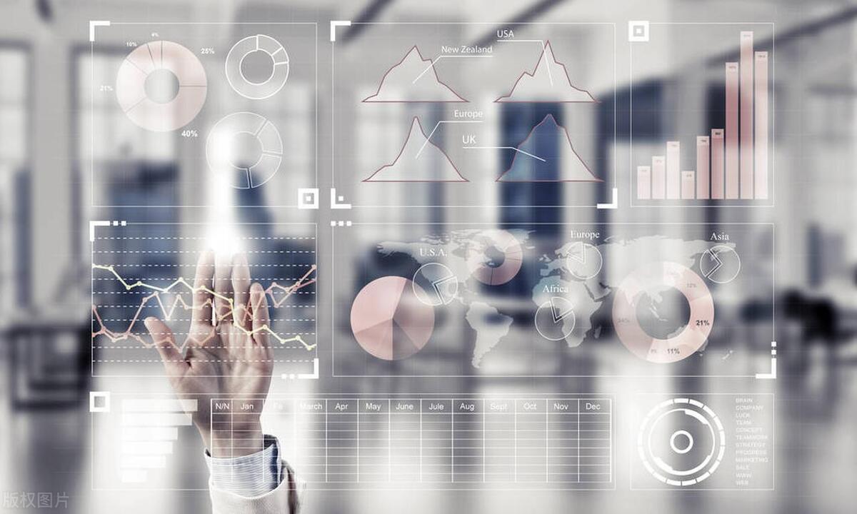 全媒体运营师国家免费培训在哪里,全媒体运营师考实操么