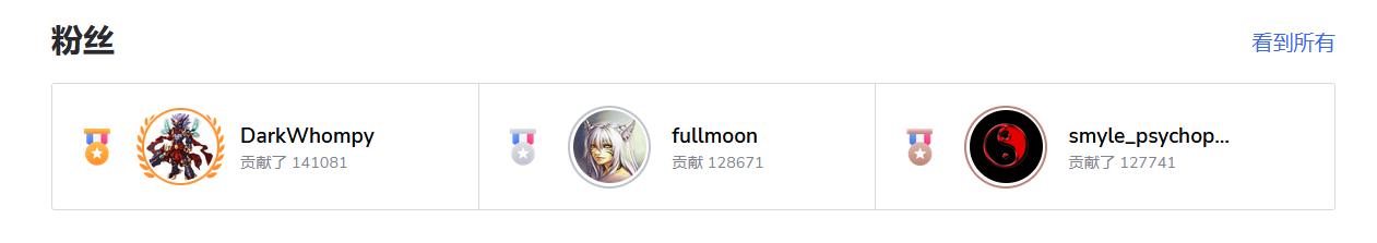 当国内网文作者还在内卷创新时，聪明人却用十年前的套路赚老外钱