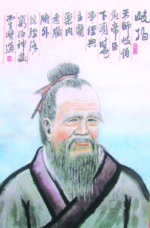 名医专家一览表,现存的中医名医有哪些