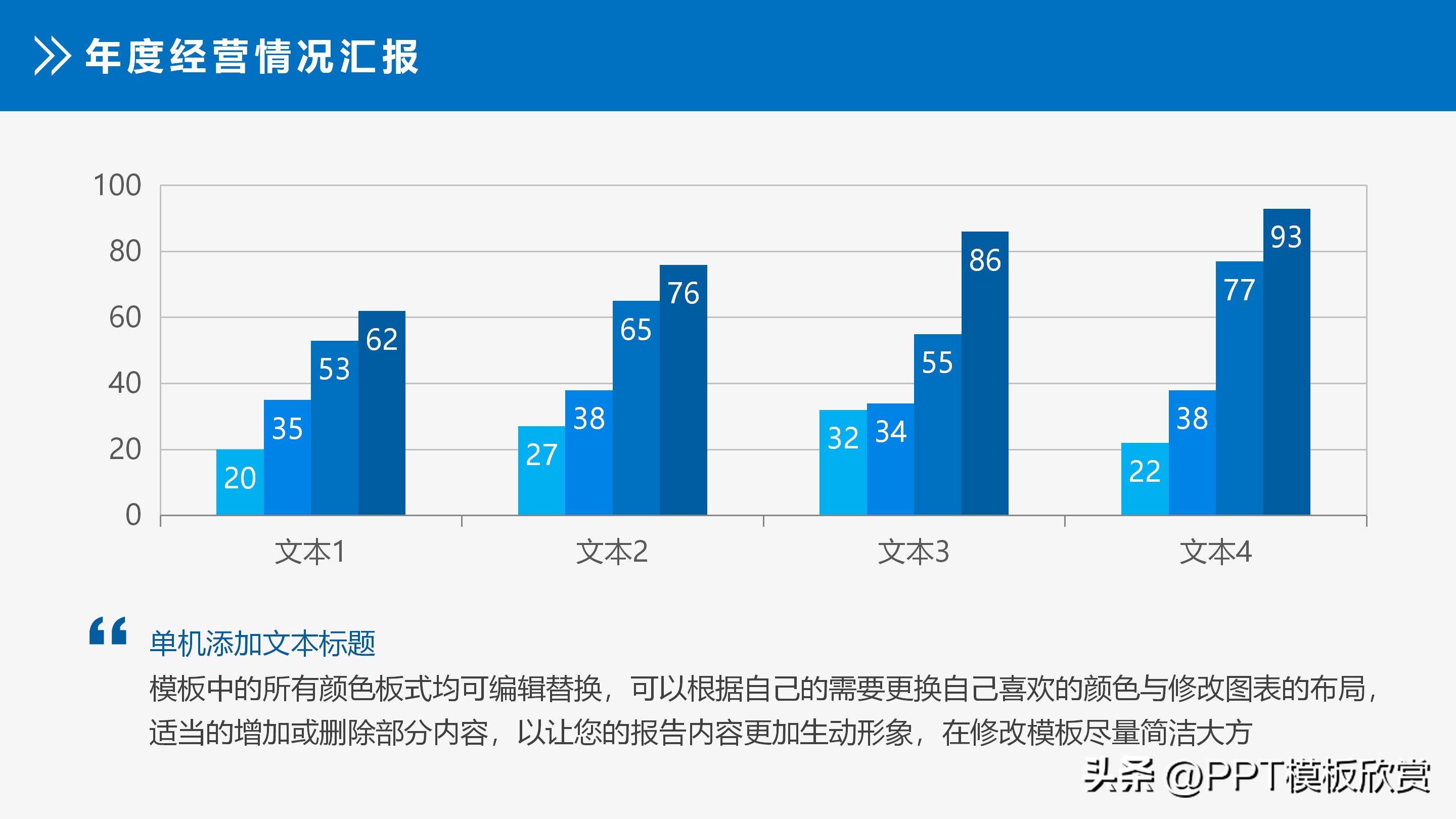 季度财务数据分析图表ppt模板,财务报表分析报告ppt图表