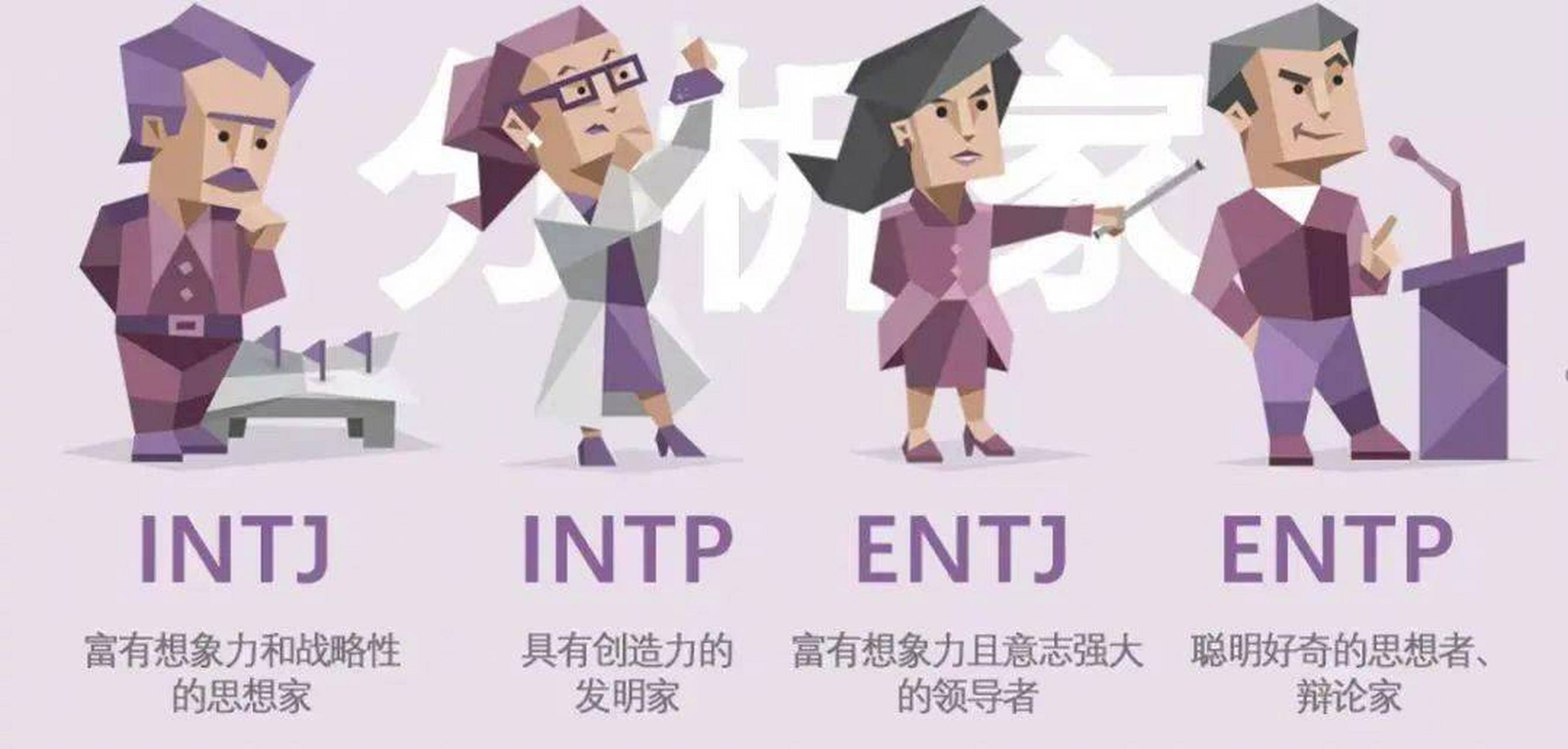 e人和i人的区别,如何区分i人和e