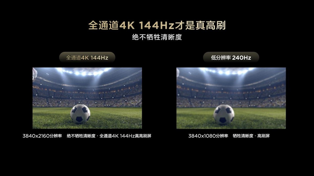 高刷新率，更要高清画质，电视机就选4K144Hz全通道电视机