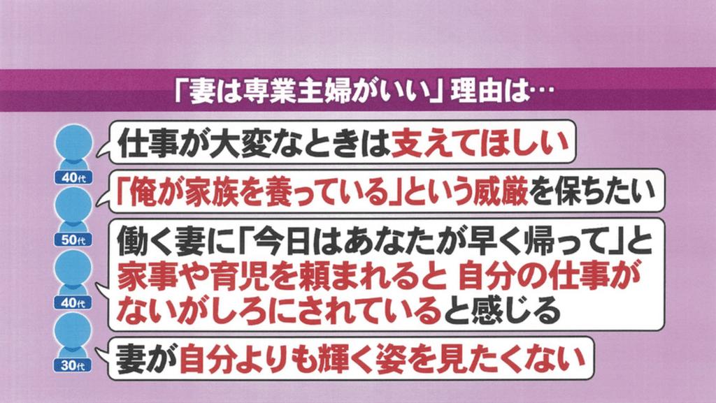 上野千鹤子谈教育的意义,上野千鹤子家庭影响