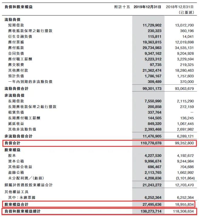 现金流量表资产负债表利润表,负债表和利润表自动生成现金流量