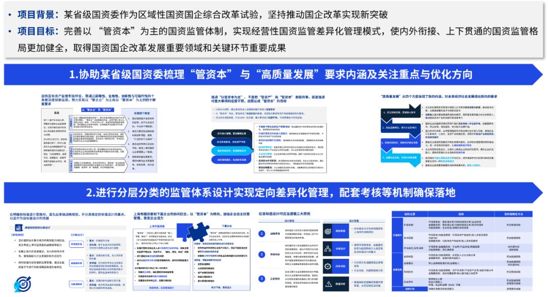 从一利五率看中央国资委绩效,国资委2022年绩效评价工作