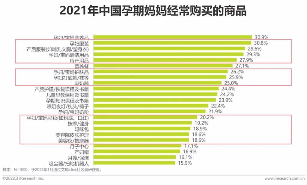 胎教音乐真的赚钱吗,胎教行业