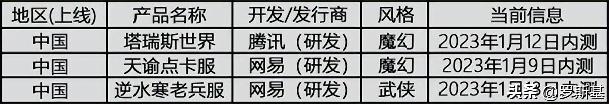 机会！绝对的缺口！这个昔日王者品类今年爆款频频｜突围