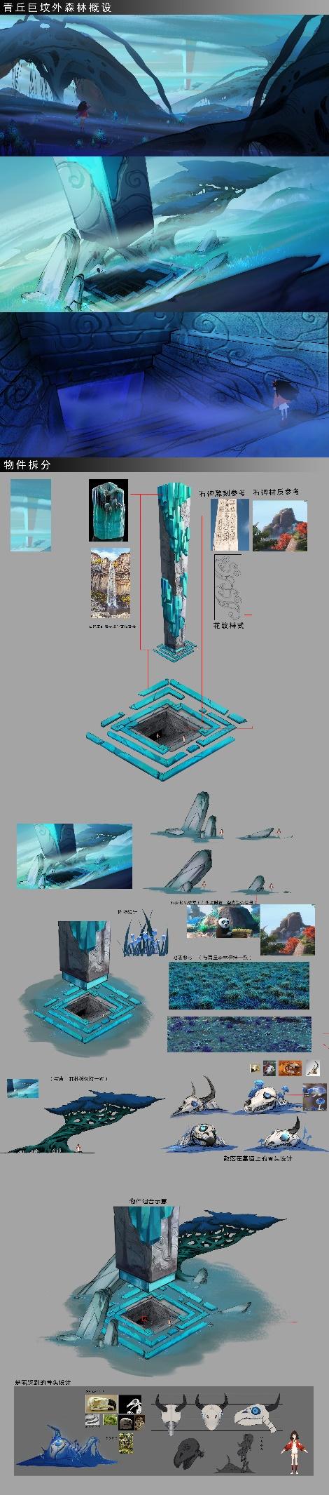 神话ip,神话ip设计