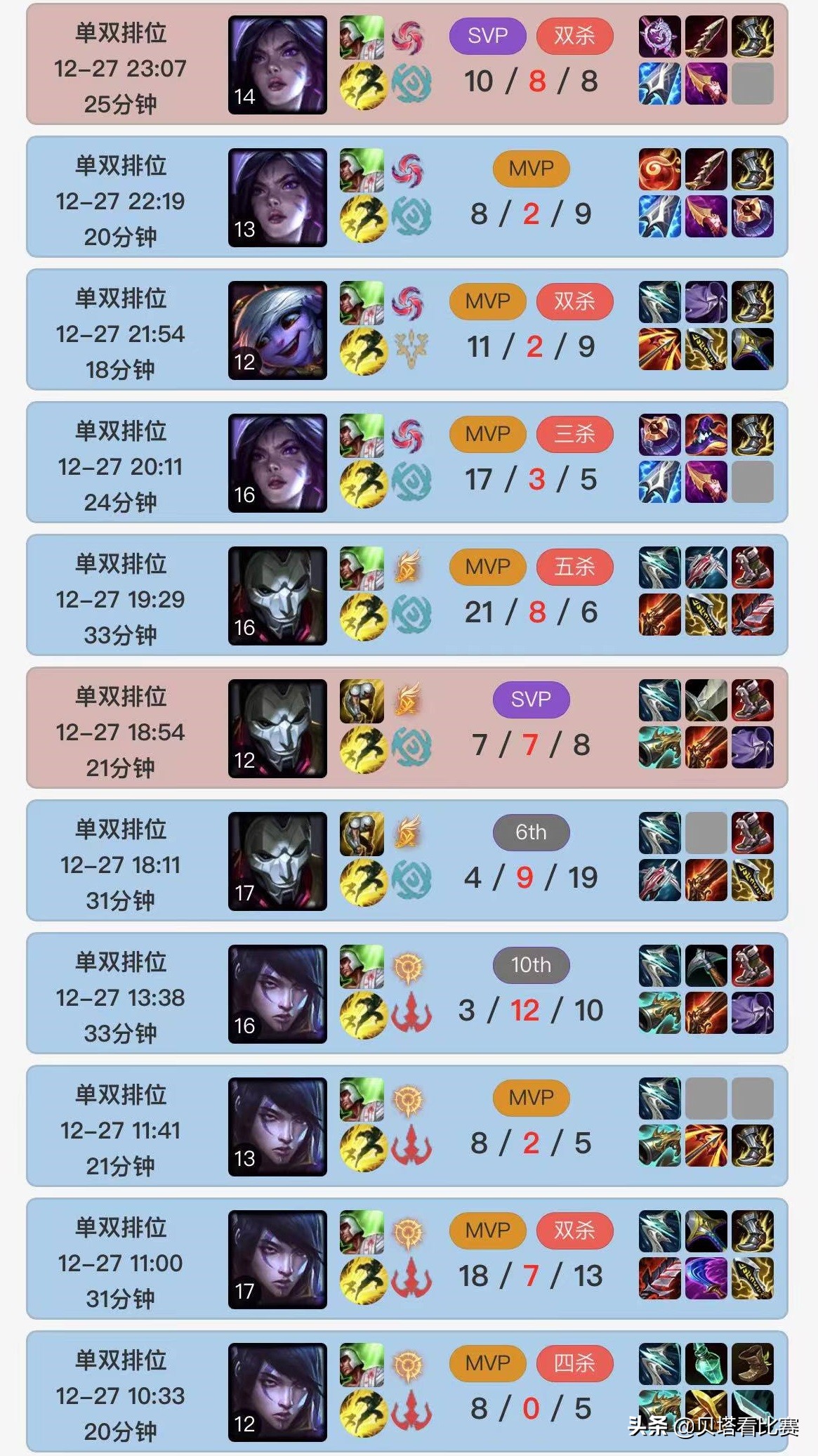 uzirookie韩服双排完整版,uzirookiebaolan韩服双排完整版