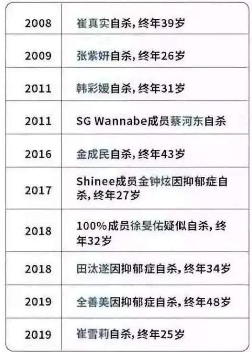 2022最恶心的“性丑闻”，不该被埋没