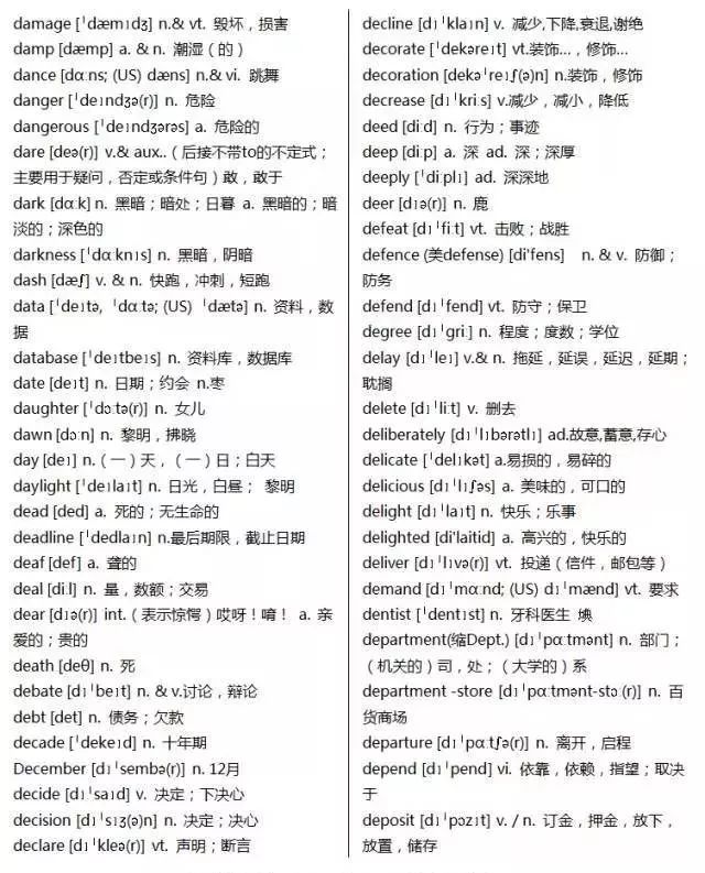 初中英语单词必背3500词汇书推荐,40篇短文搞定高考英语3500单词