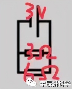 电路的基本规律及应用,电路的基础分析方法