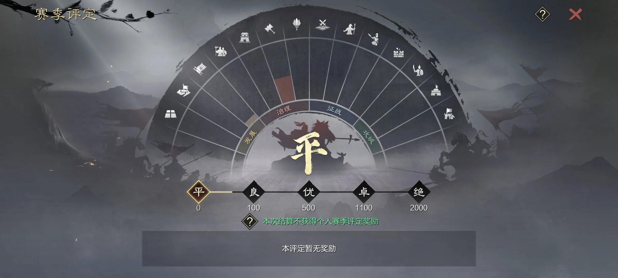 率土之滨s1到s2有什么变化,率土之滨半年没玩了会怎样