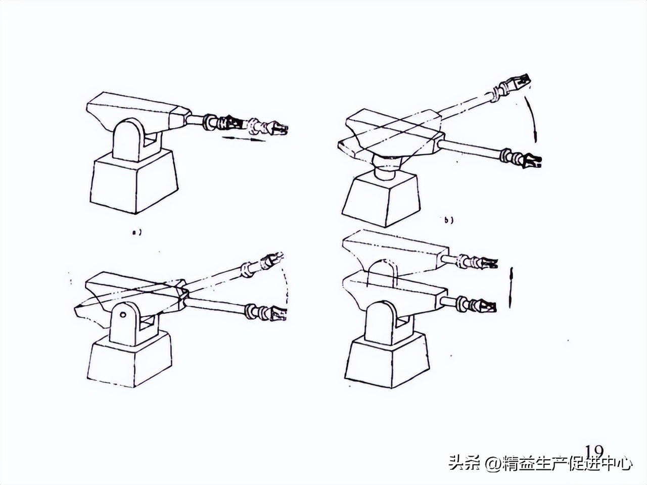 工业机器哪方面知识最值得学,工业机器人科普