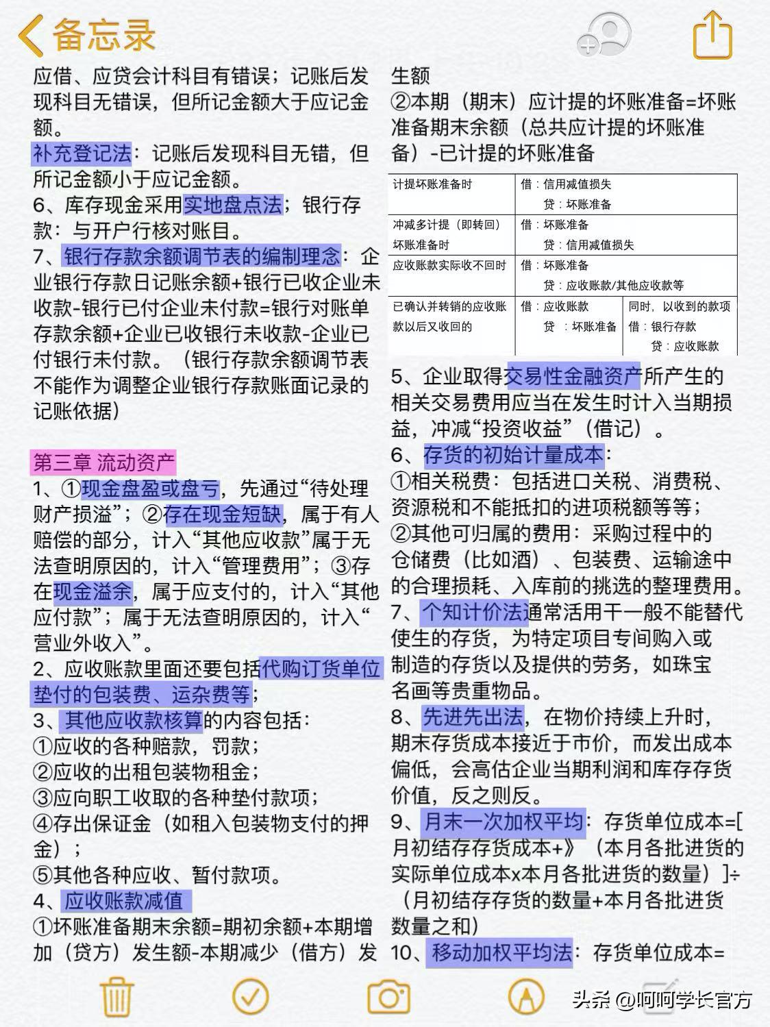 初级会计实务100个核心考点,新大纲考点学霸笔记初级会计实务